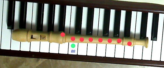 DO FLAUTA PIANO