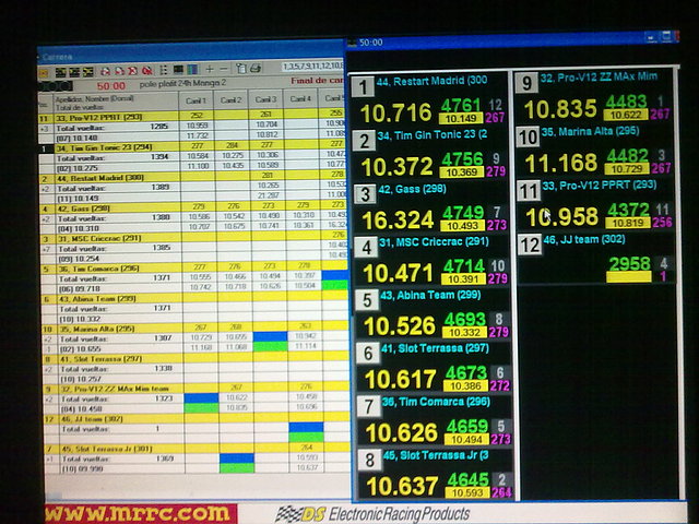 domingo, 18 de abril de 2010, 0:50:54 domingo, 18 de abril de 2010, 0:50:54
