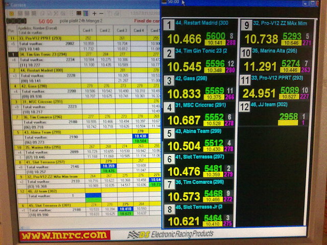 domingo, 18 de abril de 2010, 3:45:22 domingo, 18 de abril de 2010, 3:45:22