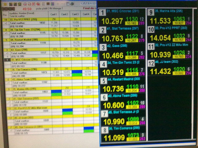 sábado, 17 de abril de 2010, 11:56:38 sábado, 17 de abril de 2010, 11:56:38