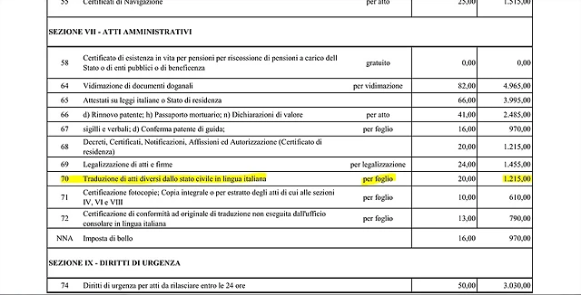 TRADUCCI?N OTRAS ACTAS ESTADO CIVIL