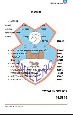 CuentasMULE?OCF2016-1