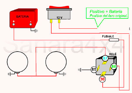 instalacionfaros4x4