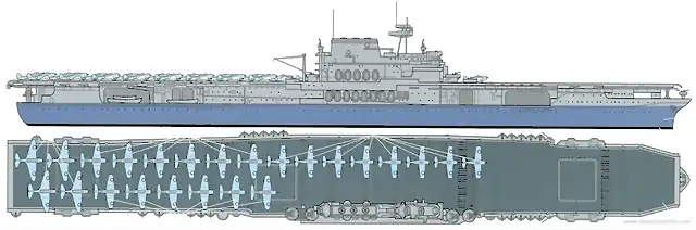 USS CV-5 Yorktown