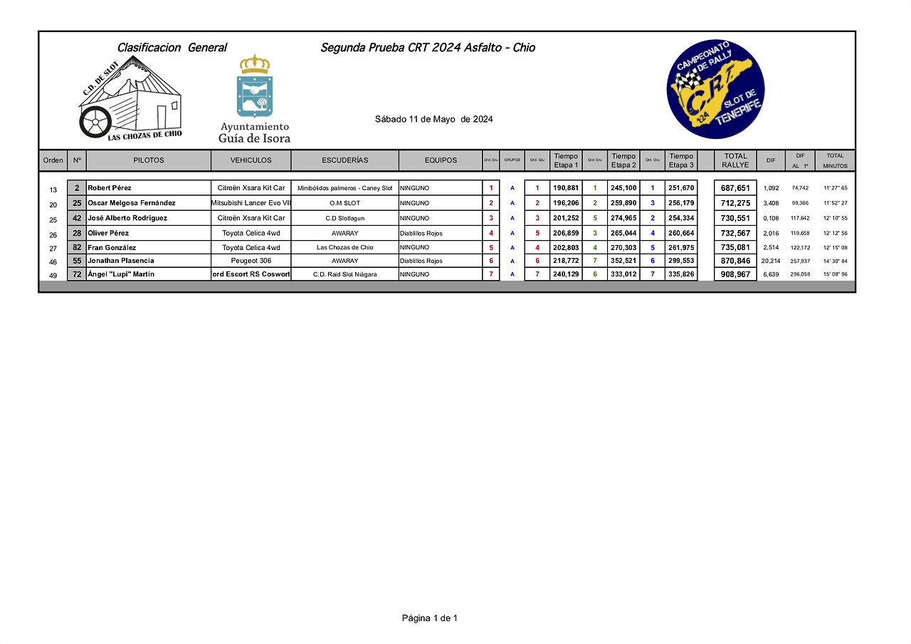 AIMPRESIONES24 CRT chozas