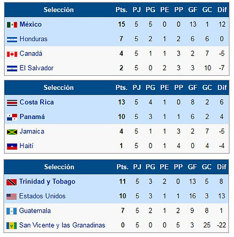 Concacaf2017-1