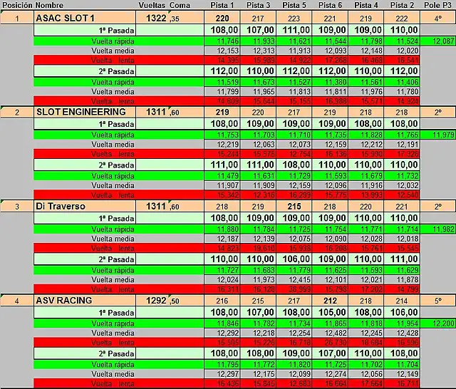 RF2016 total1