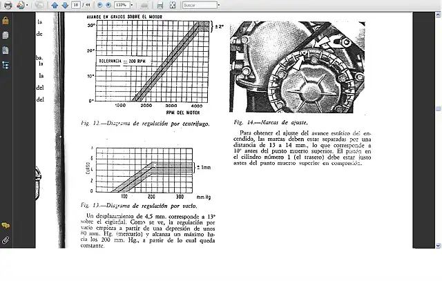 grados avance encendido sobre RPM