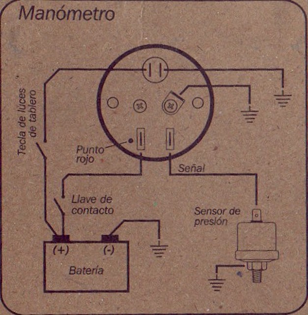 Aceite Electrico