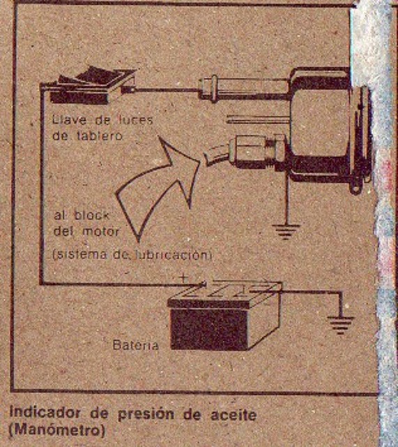 Aceite Mecanico