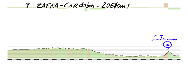 09-zafra cordoba 205kms alto de san jeronimo copia