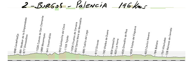 02 burgos-palencia 196kms copia