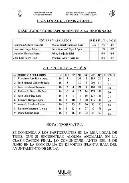 Liga LocalTenis2017-1