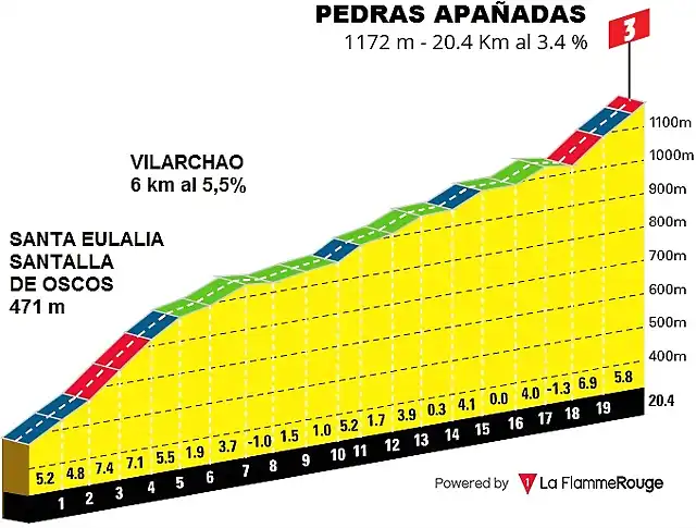 pedras apa?adas_santalla