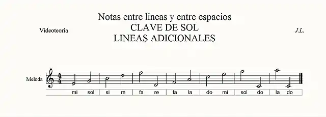 lineas adicionales notasentreespacuios