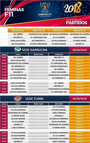 LevanteCup2018-1