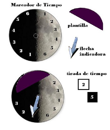 marcaor