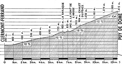 1959_profil-15