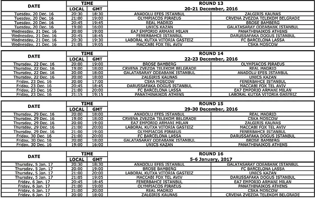 Euroliga201617-4