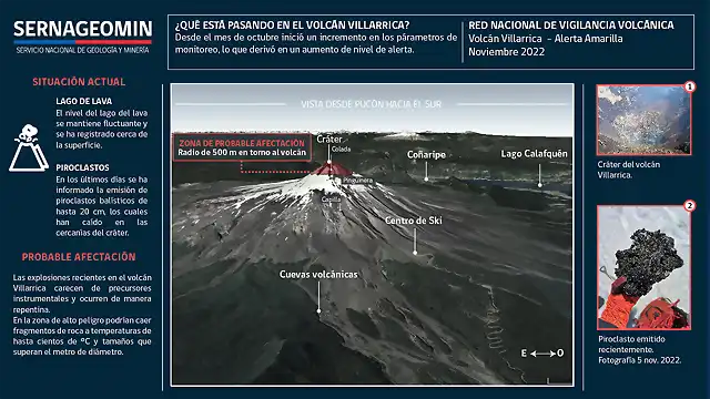 campana-Villarrica_21-11-22