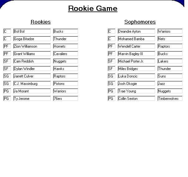 Rookie Game 2019