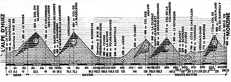 1983_profil-18