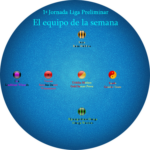 1 Jornada Liga Preliminar EDLS