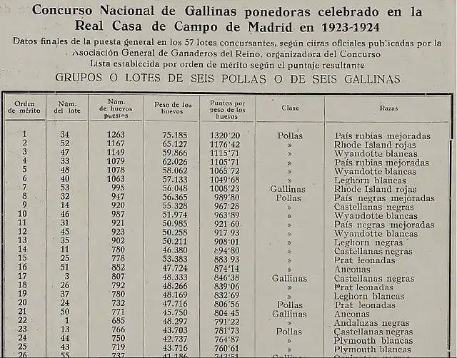 Concurso1924a