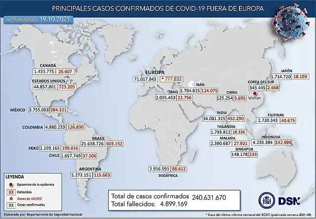 Mundo19oct_0