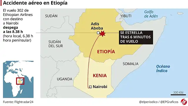 accidente-avion-etiopia-620