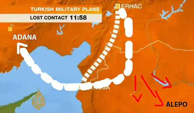 la proxima guerra avion derribado por siria turquia