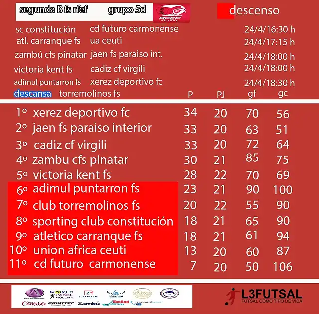 BP2FASE5J202021-1