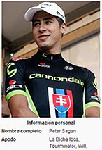 Peter Sagan