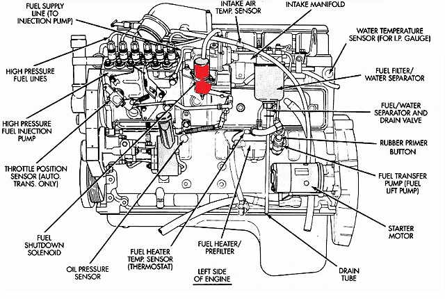 motor cummins