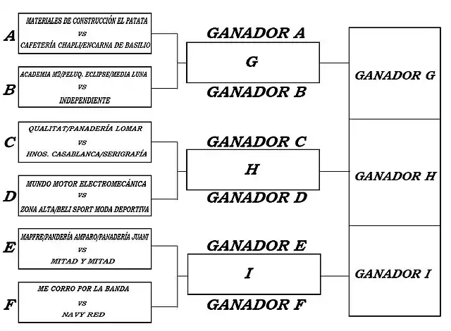 TrofeoInvierno2016-1