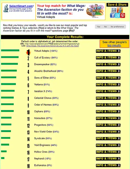 Resultado_Mago