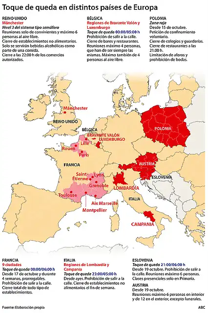 toque-queda-europa--510x750