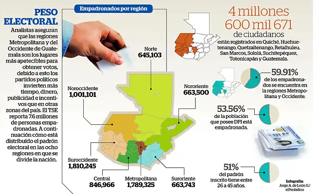 GuatemalaElecciones2019-1