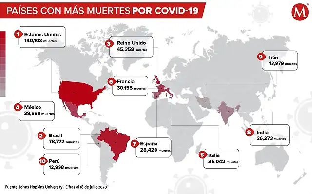 mapa-muertes-coronavirus-mundo-julio-2