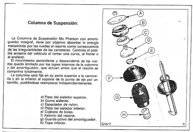 Amortiguador delantero Sierra