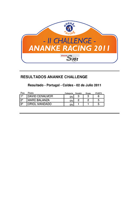 RESULTADOS ANANKE CHALLENGE CALDES 2 JULIO copia