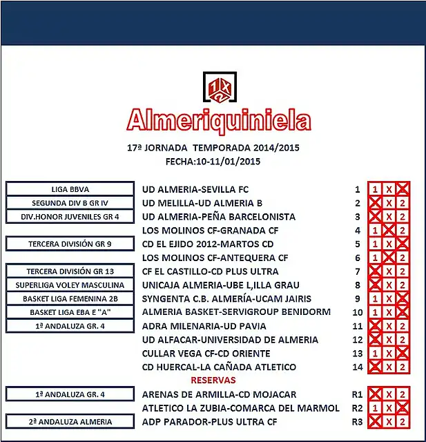 resultado j 17