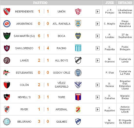 fecha9