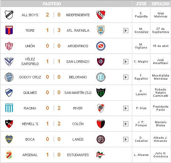 fecha8