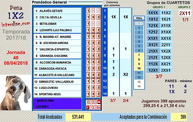 jornada_48