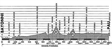 1962_profil-11