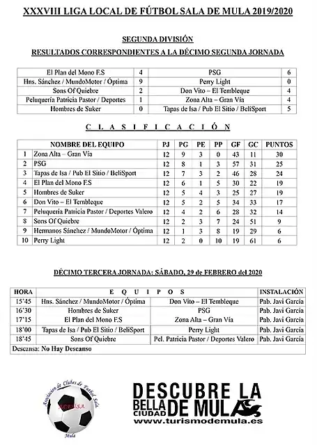 13jLigaLocal201920-2