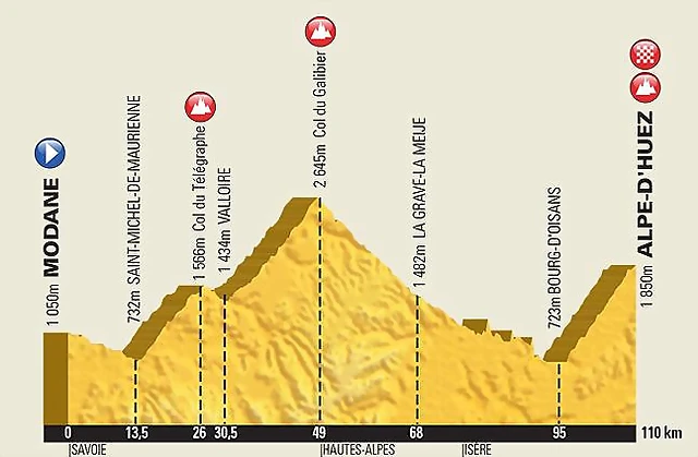 07_Alpe d?Huez