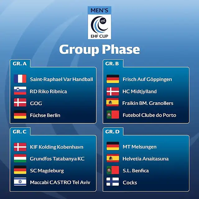 Grupos-EHF-17