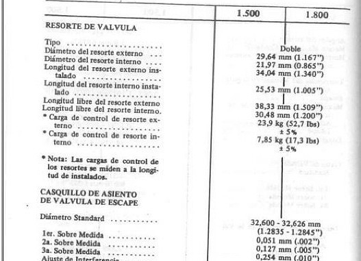 reortes reortes